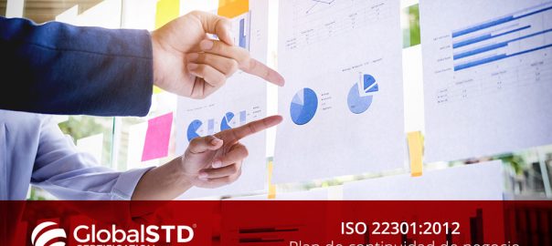 ISO 22301:2012 Plan de continuidad de negocio