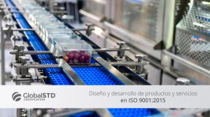 Diseño y desarrollo de productos y servicios en ISO 9001:2015